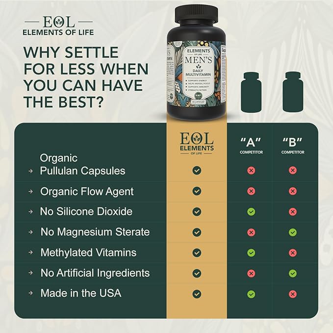 Multivitamin for Men with Vitamin D K2 Zinc Vitamin B12 A E B6 Calcium – Immune Health &amp Energy Support Daily Mens Multivitamins – Gluten Free Vegan Unflavored Supplements (120 Capsules)