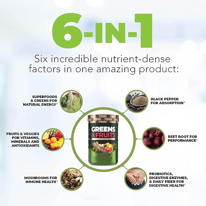 Nutrology TRIPACT Protein Powder 7-in-1 Meal Replacement Shake Creamy Chocolate (40 Servings) Greens &amp Fruits Powder-Naturally Sourced Superfood Vanilla Cinnamon (30 Servings)