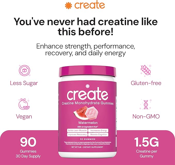 Create Creatine Monohydrate Gummies for Men &amp Women Boost Focus Strength and Endurance Anti-Melting Formula Vegan Gluten-Free Non-GMO 1.5g of Creatine per Gummy (Watermelon)