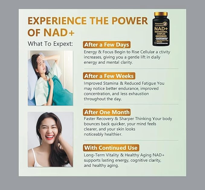 Liposomal NAD+ Resveratrol Complex 1500mg – Advanced Cellular Energy Anti-Aging DNA Repair Support High Absorption Liposomal Technology – 60 Capsules “3rd Party Tested – Eurofins”