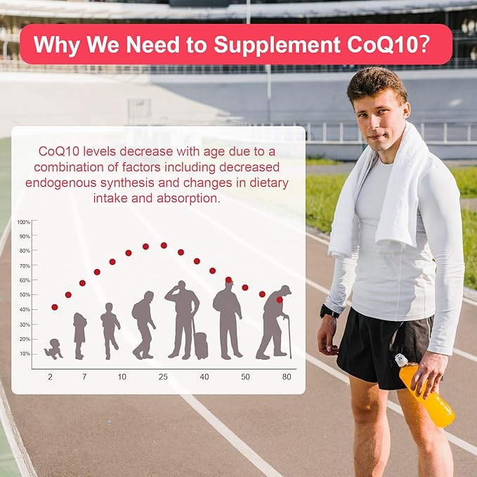 ALA &amp CoQ10 Capsules 2-Pack Bundle – Supports Advanced Antioxidant Action &amp Cellular Energy for Adults