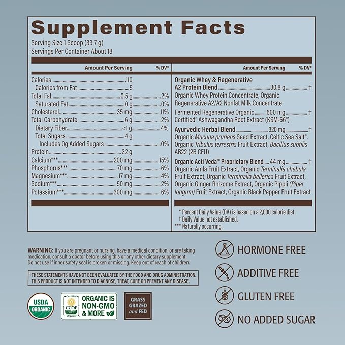 Men’s Whey Protein Powder Chocolate Grass Fed A2 Regenerative Whey with KSM-66 Ashwagandha® &amp Acti Veda™ (22g Protein)