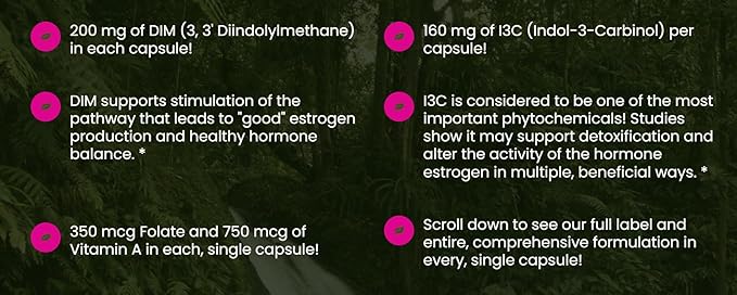 All In Nutritionals Total Estro Balance Part I