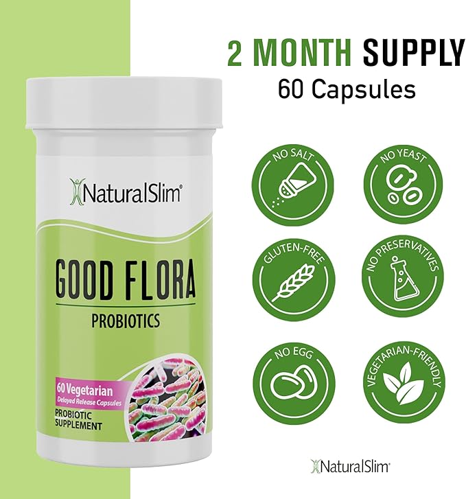 NaturalSlim Good Flora Probiotics for Women &amp Men - Gut Health Supplements with 7 Powerful Strains for De-Bloating &amp Vitality - Probiotics for Digestive Health 60 Vegetarian Capsules 3 Pack