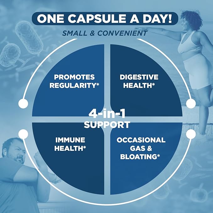 Vital Planet - Vital Flora Ultra Daily Probiotic 60 Billion CFU Diverse Strains Organic Prebiotics Immune Support Bloating Relief Digestive Health Probiotics for Women and Men 60 Capsules
