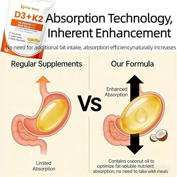 Vitamin D3 K2 Magnesium 10000 IU for Bone &amp Muscle Support 300 Softgels (1PC)
