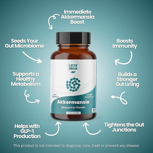 Akkermansia muciniphila Probiotic with Both Live + Pasteurized Akkermansia and PureHMO Prebiotic Validated Strain Advanced 4-in-1 Formula