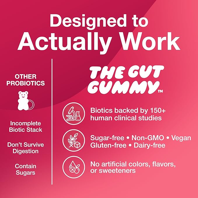 Gut Health for Women &amp Men Pre Post Probiotics Gummies for Digestive Health Constipation Tribiotics for Bloating Immune Support Skin &amp Belly Fat Wellness Tart Cherry – 60 Count