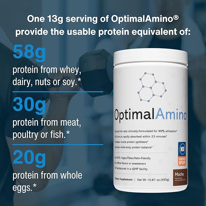 OptimalAmino Amino Acid Powder | 99% Utilized Essential Amino Acid (EAA) Supplement | Pre/Post Workout &amp Muscle Recovery | NSF for Sport Certified | Mocha Flavor