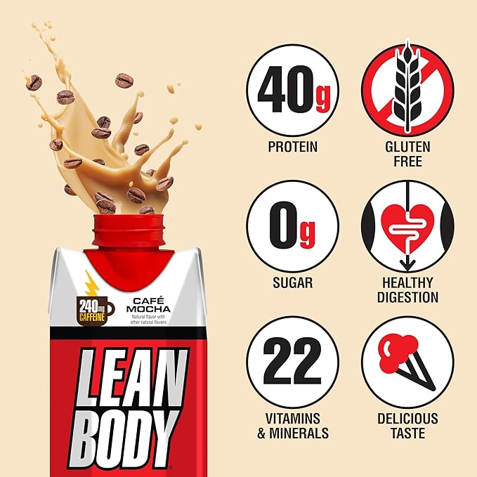 Lean Body Ready-to-Drink Café Mocha Protein Shake 240mg Caffeine 40g Protein Whey Blend 0 Sugar Gluten Free 22 Vitamins &amp Minerals (Recyclable Carton &amp Lid - Pack of 12) LABRADA