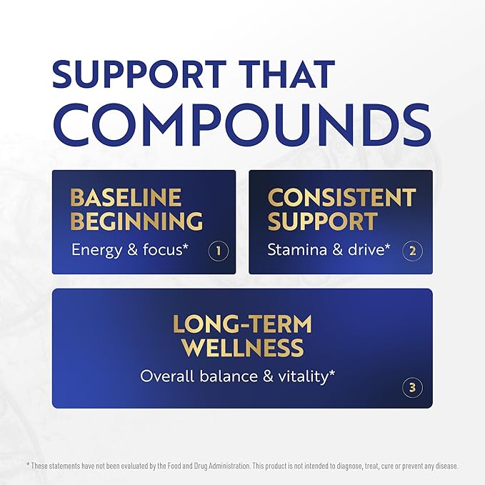 NAD+ Supplement with Resveratrol | Healthy Aging Complex | NMN Alternative with CoQ10 Urolithin A &amp More | Third-Party Tested | Energy Cellular Health &amp Longevity Support | NAD Supplement |