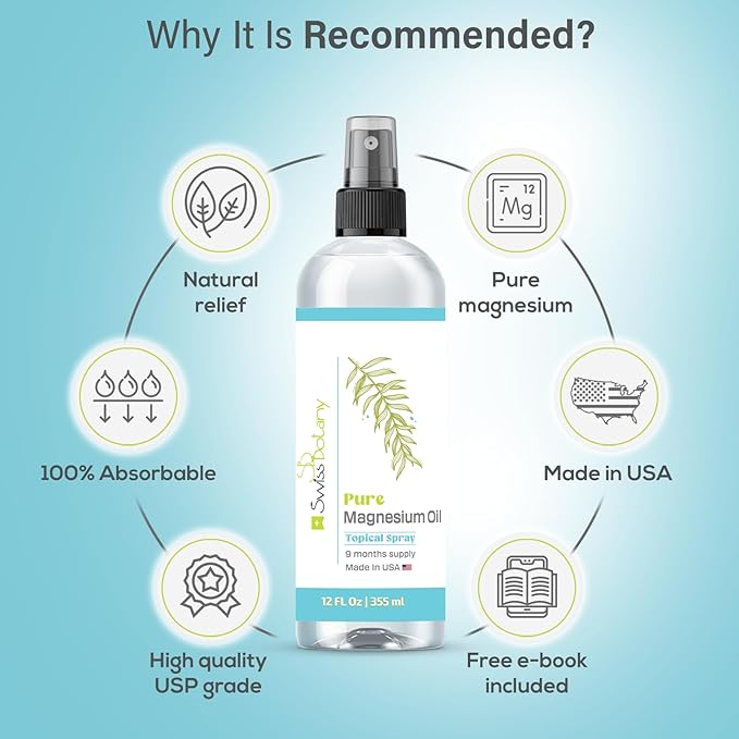 Pure Magnesium Oil Spray - Magnesium Spray for Feet - 12 fl oz (Lasts 9 Months) - USP Grade Organic Topical Magnesium Spray - Naturally Sources - eBook Included - Made in USA