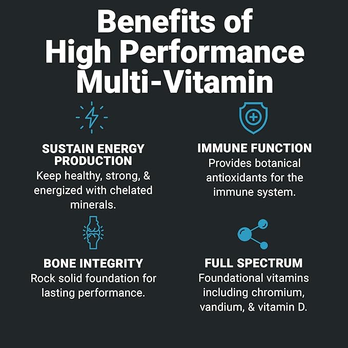 Wilderness Athlete - High Performance Multi Vitamin | Daily Multivitamin for Men &amp Women - Adult Vitamins Supplement with Chromium and Vanadium - Men's &amp Women's Multivitamin