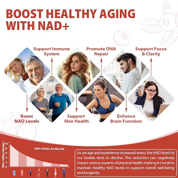 1000mg High-Potency NAD Liquid Supplement Nicotinamide Riboside &amp Resveratrol with PQQ Boosts Cellular Energy Focus &amp Healthy Aging - 2 Pc