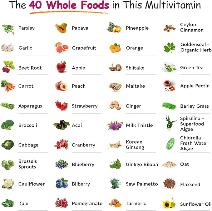 Wholesome Wellness Whole Food Multivitamin for Women - Natural Multi Vitamins Minerals Organic Extracts - 120 Tablets