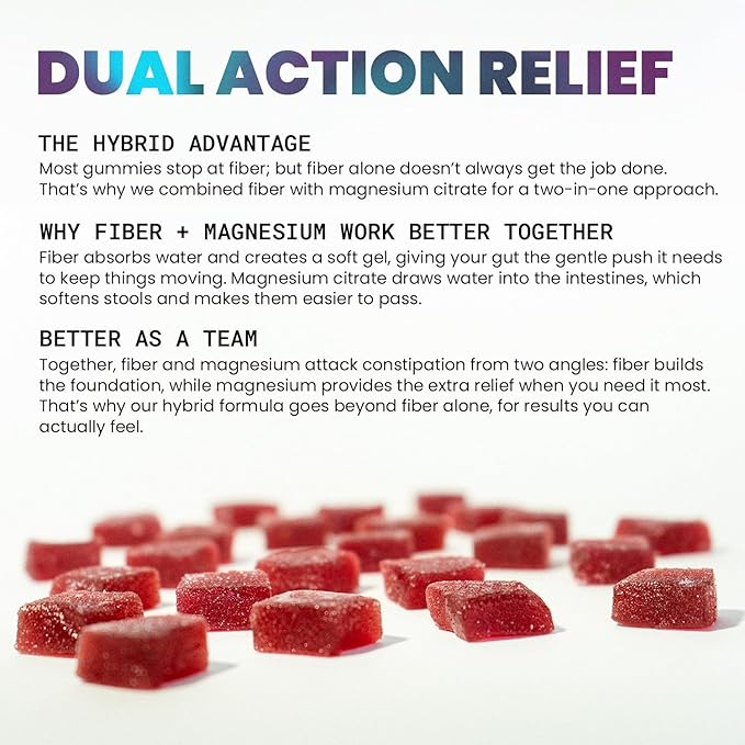 Fiber Extra Strength Gummies with Magnesium Citrate – Extra Strength Gut &amp Digestive Support – Mixed Berry Flavor – Daily Wellness Supplement – 60 Gummies (2)