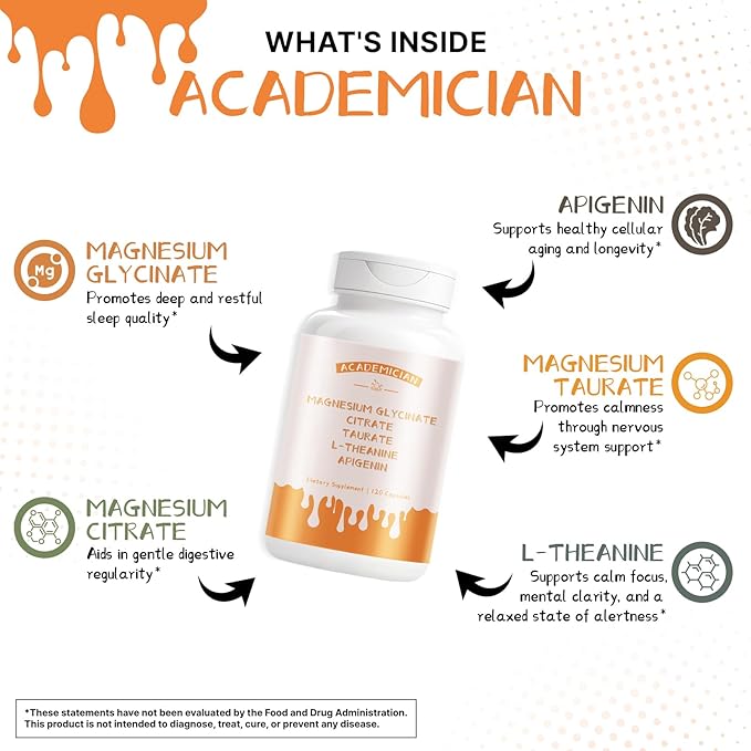 Magnesium Glycinate with Magnesium Citrate Capsules L-Theanine Supplement Magnesium Taurate Apigenin Supplement - 120 Count