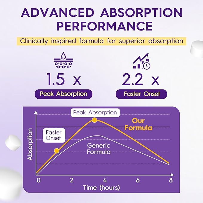Glutathione Supplement – Skin Brightening Formula with Vitamin C Niacinamide Licorice Extract Collagen &amp Hyaluronic Acid – for Skin Brightness Radiance &amp Hydration – 180 Tablets