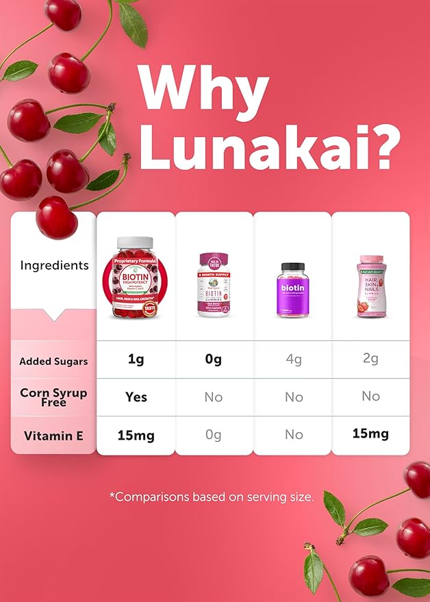 Lunakai USA Made Biotin Gummies 5000mcg with Vitamin C &amp E - Delicious Hair Skin Nails Vitamins for Women Non-GMO Hair Growth Supplement - 6 Pack