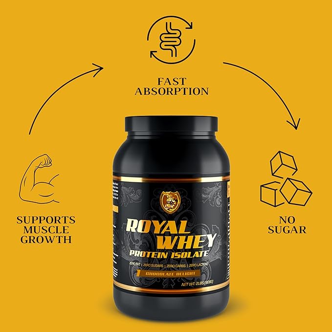 RSN Royal 100% Isolate Protein Powder | 27g Protein Isolate | 0 Sugar | 1g Carbs | 2 lbs | 30 Servings | Vanilla