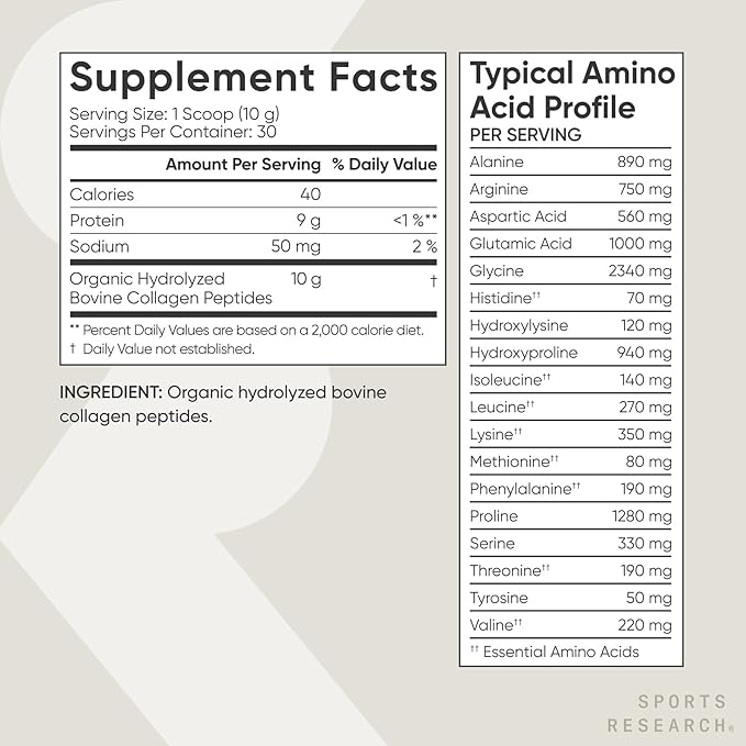 Sports Research Body Wellness Pack - Vitamin D3 5000iu + K2 100mcg Omega-3 Fish Oil 1250 and Organic Collagen Peptides