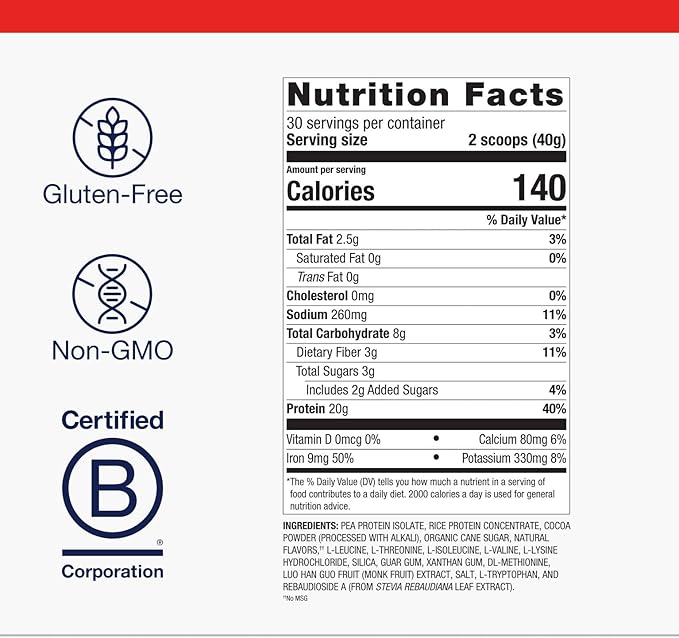 Metagenics Perfect Protein Pea &amp Rice - Plant-Based Protein Powder with 20g Protein &amp 3.5g BCAAs - Supports Muscle Growth &amp Recovery - Non-GMO Gluten-Free Dairy-Free - Chocolate - 30 Ser
