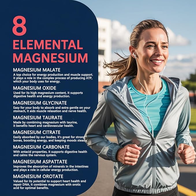 8-in-1 Magnesium Complex 1000mg - Features Elemental Magnesium &amp Citrate - 90 Capsules (2)