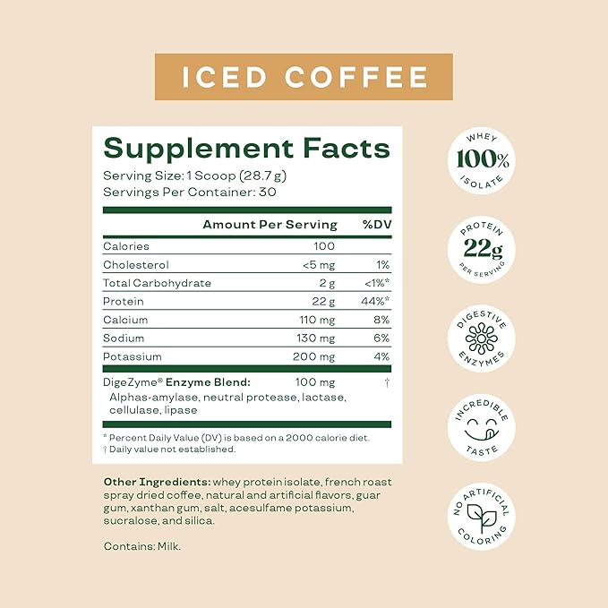 Bloom Nutrition Whey Isolate Protein Powder Iced Coffee - Pure Iso Post Workout Recovery Drink Blend Smoothie Mix with Digestive Enzymes for Gut Health - Low Carb Keto &amp Zero Sugar Added
