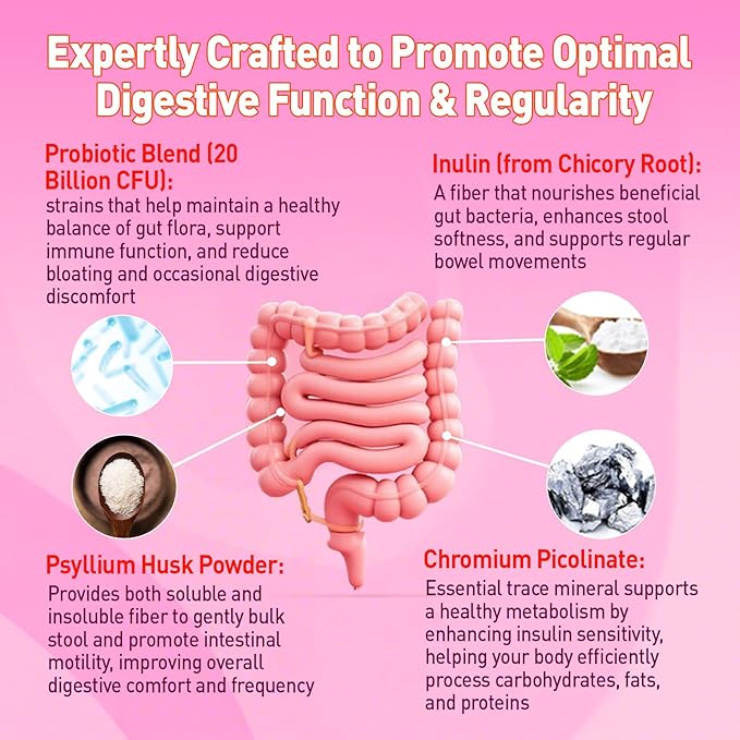 Methylated Multivitamin 7g Prebiotic Fiber Gummies for Women