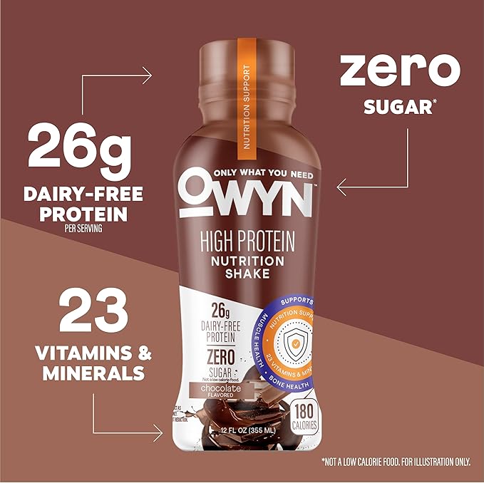 OWYN Only What You Need High Protein Shake Chocolate Flavored 26g Protein 0g Sugar 3g Fiber Dairy Free Plant Based Protein Drink 12 Count