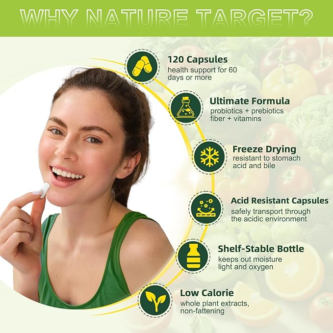 NATURE TARGET Probiotics for Women-Men-Kids Digestive Health with Fiber