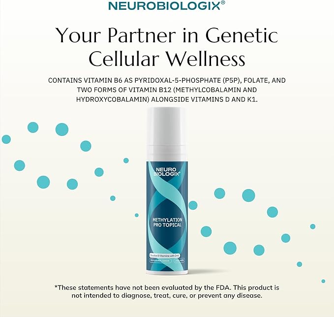 Neurobiologix Methylation Pro Topical for Men and Women Bioactive B Vitamin Cream with Methylfolate B6 B12 D3 &amp K1 Supports Cellular Energy Methylation &amp Nervous System Health 2 Oz 120