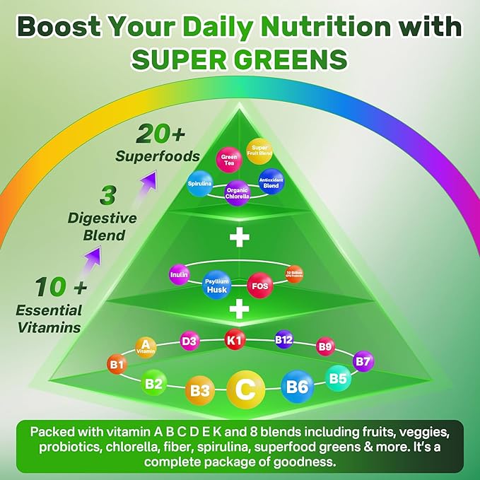 Kids Multivitamin Gummies + Super Greens Gummies