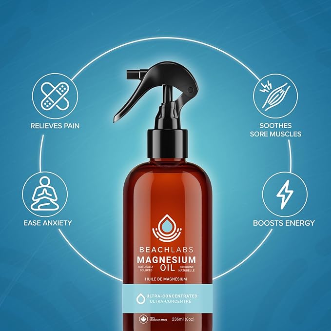 Magnesium Spray (2-Pack) - Ocean Sourced &amp 100% Canadian Made | Magnesium Spray for Feet and Body | Pure Concentrated Seawater with Synergistic Trace Minerals for Wellness | (8 oz)