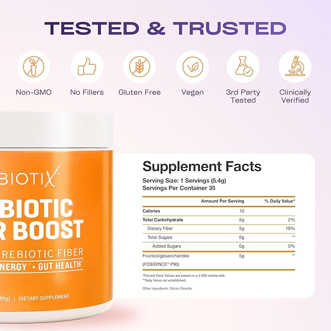 GOBIOTIX Fiber Supplement Powder with Prebiotics for Digestive Health and GLP-1 Support Soluble Fiber for Gut Health &amp Debloat Keto Vegan Gluten &amp Sugar Free 35 Servings (1 Pack)