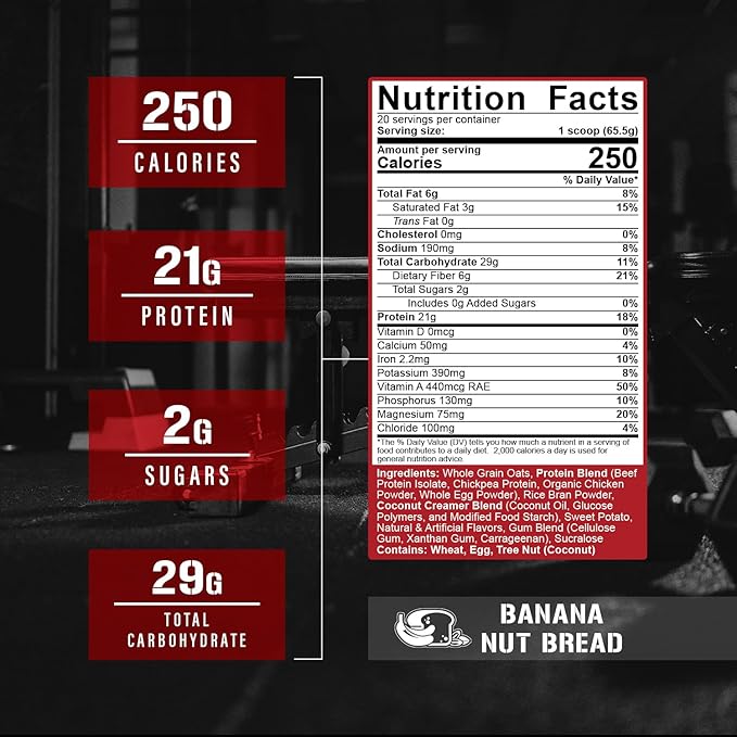 5% Nutrition Rich Piana Real Carbs + Protein | Clean Mass Gainer Meal Replacement Protein Powder | Carbohydrate for Pre Workout/Post-Workout Recovery Meal | 2.87 lb 20 Srvgs (Banana Nut Bread)