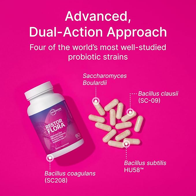 Microbiome Labs Restorflora Probiotics for Digestive Health - Gut Health Supplements with Dual Action Probiotics for Women &amp Men - Support Bowel Regularity &amp Immune Function (60 Capsules)