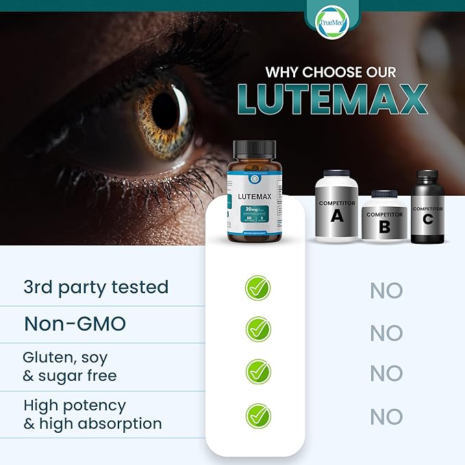 Lutemax 20mg 30 Days Supply Eye Supplement - Supports Macular Health Vision Clarity Heart Health Protects Eyes from Blue Light &amp Photons Antioxidant Protection GMP Certified 60 Softgel.