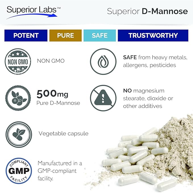 Superior Labs D-Mannose 500 mg Pure Non-GMO Optimal Absorption Prebiotic Urinary Tract Bladder &amp Kidney UTI Support Digestive &amp Liver Health Aid IC Relief for Women &amp Men 120 Veg Cap