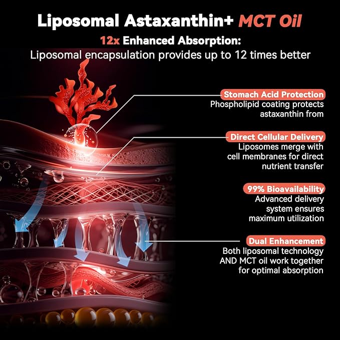 Astaxanthin Supplement 12mg Liquid Drops Advanced 10-in-1 Astaxanthin Antioxidant from Fresh Microalgae Source w. Mct Oil Lycopene Grape Seed Turmeric Vitamin E for Eye Immune Joint Skin Health