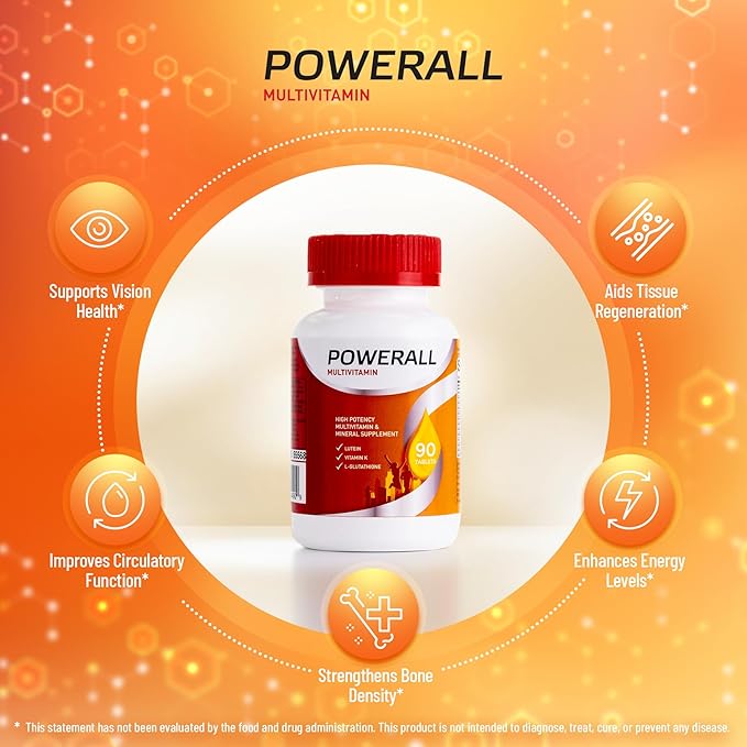 Basic Brands PowerAll Multivitamin &amp Mineral Supplement – Supports Immune Health Eye &amp Circulatory Health for Adults – High Potency Formula with Lutein L-Glutathione &amp Vitamin K 90 Cou
