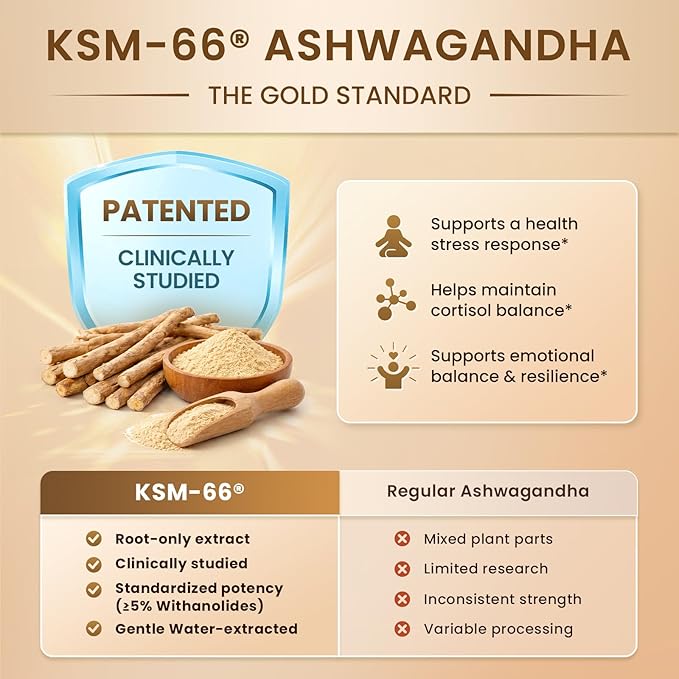 10-IN-1 Cortisol Supplements w/ KSM-66® Ashwagandha 300mg + L-Theanine 250mg Magnesium Glycinate Saffron Phosphatidylserine Turmeric &amp Vitamin C D3 B6 B5 For Women Men 120 Capsules 2 Pack