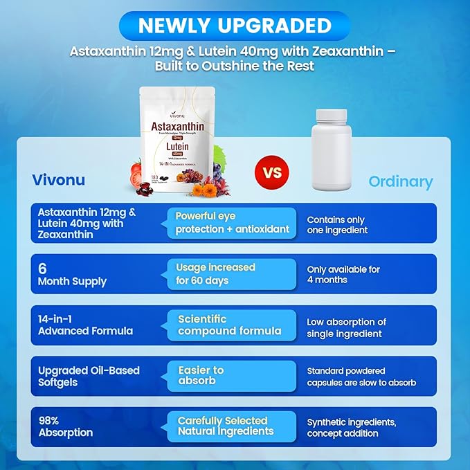 14-in-1 Astaxanthin 12mg &amp Lutein 40mg with Zeaxanthin Supplements 24 Month Supply Fresh Microalgae Source Supports Eye Skin Antioxidant Joint Circulatory Health Non-GMO Gluten Free 4 Ba