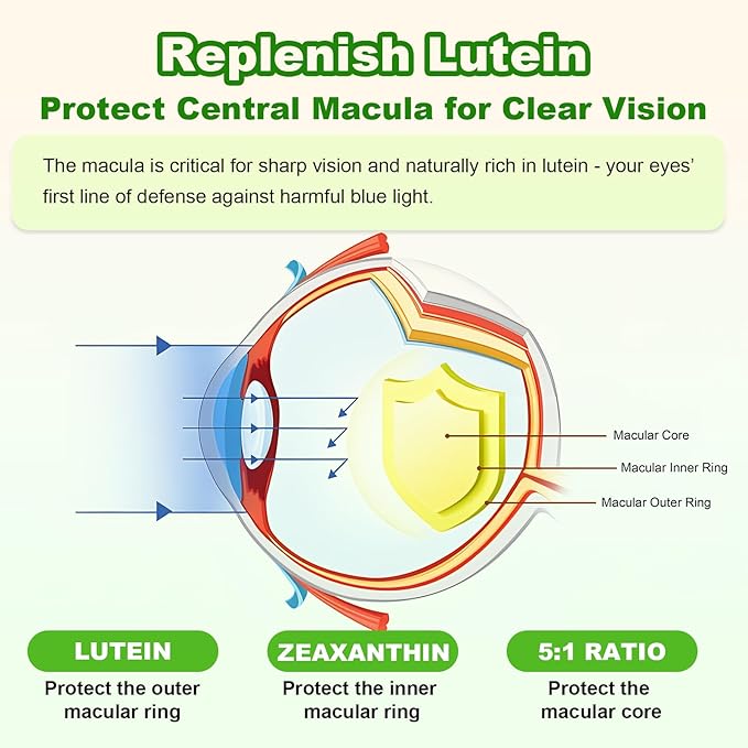 Sugar Free Lutein Gummies 25mg Lutein and Zeaxanthin Supplements for Eye Health 13-in-1 Eye Care Formula with Omega-3 Bilberry Saffron-Vision Health Eye Strain Dry Eyes Vegan Mango Flavor 120 Ct