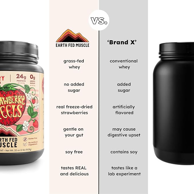 Earth Fed Muscle Strawberry Feels (Forever) – Irish Truly Grass‑Fed Whey Protein Isolate No Sugar Soy‑Free Gluten‑Free (2 lb 29 Servings Strawberry)