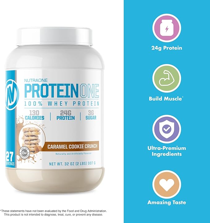 NutraOne ProteinOne Whey Protein Promote Recovery and Build Muscle with a Protein Shake Powder for Men &amp Women (Fruity Bites Cereal - 2 lbs.)