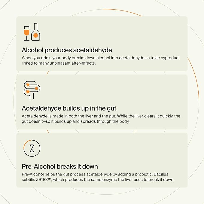ZBiotics — Feel Better After Drinking Wake Up Refreshed Science-Backed Patented Probiotic for Easier Mornings Travel-Friendly 3-Pack of 0.47 Fl Oz Bottles