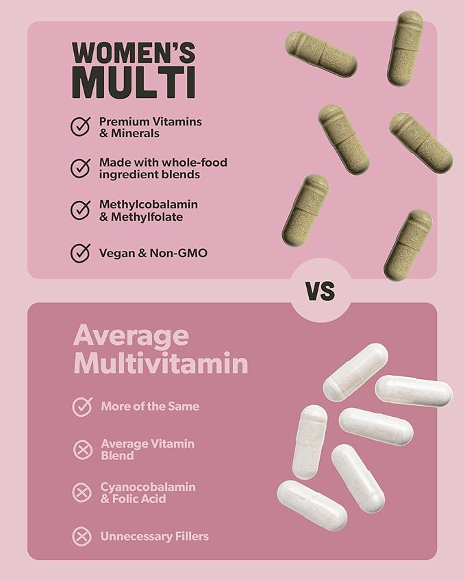 Multivitamin for Women - Daily Women’s Multivitamin - Methylated B Complex with Whole Food Ingredients Vitamin B12 Folate A C D3 E K2 Organic Fruits &amp Vegetables - Vegan Non-GMO - 60 Caps