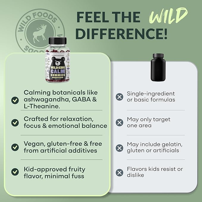 Wild Foods Kids Calm Gummies - Ashwagandha Gummies for Kids w/GABA L-Theanine Lemon Balm &amp Charmomile - Support Natural Relaxation Stress Relief &amp Sleep for Children 4+ Berry Flavor 60 C