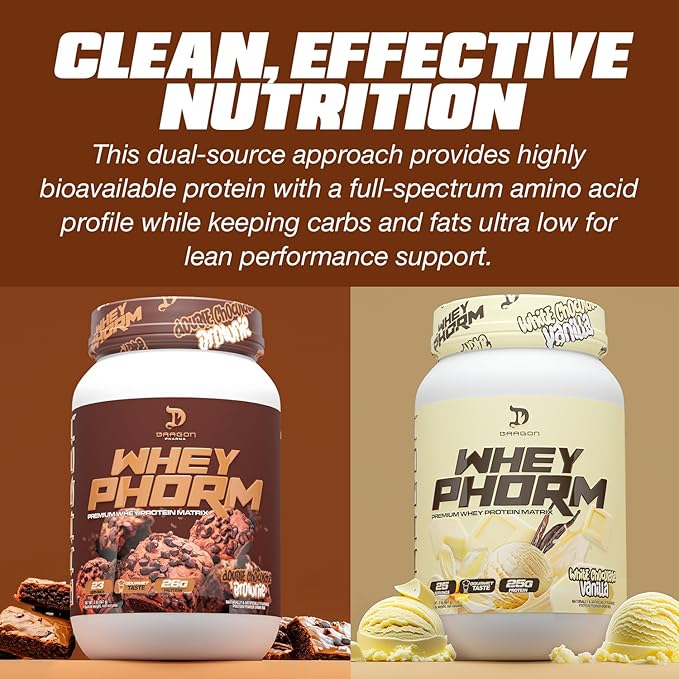 DRAGON PHARMA WheyPhorm Whey Protein Blend Fast Absorption Gluten Free Premium Whey Protein Matrix Maximize Recovery Great Tasting 25 Grams of Protein (5lb Coconut Ice Cream)
